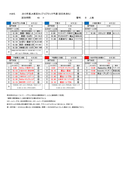 40 人制 2015年度JA東京カップ13ブロック予選（初日未消化） 試合時間