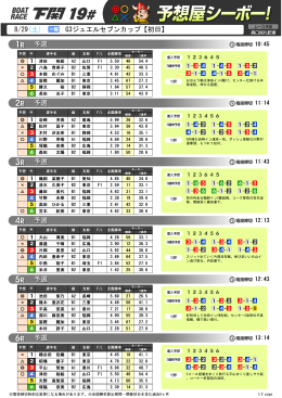 8/29(土) G3ジュエルセブンカップ【初日】 予選 予選 予選 予選 予選 予選