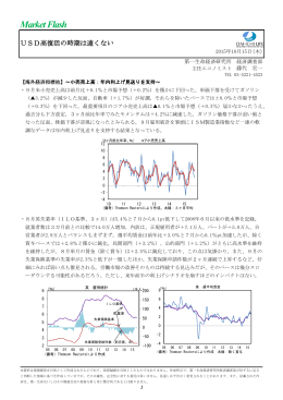 USD高復活の時期は遠くない