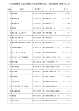 秋田県旅館ホテル生活衛生同業組合横手支部 組合員名簿 2013.5.20