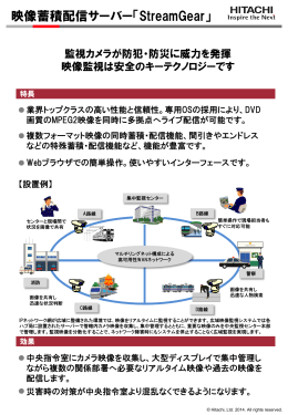 映像蓄積配信サーバー「StreamGear」