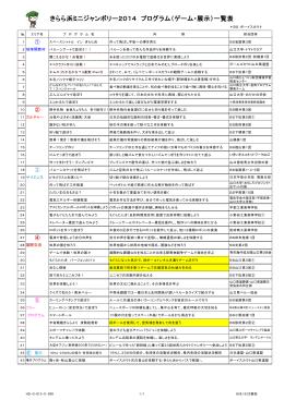 ミニジャンボリー2014プログラム一覧表H26.10.23