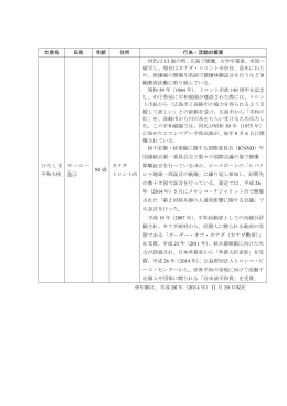 （平成26年(2014年)11月19日受嘱者）(PDF文書)