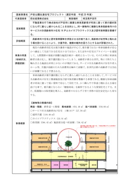 提案事業名 戸田公園生涯住宅プロジェクト（選定年度：平成 25 年度）