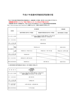 平成27年度裁判所職員採用試験日程(PDF:64KB)