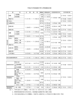 平成25年度滋賀大学入試日程を掲載しました