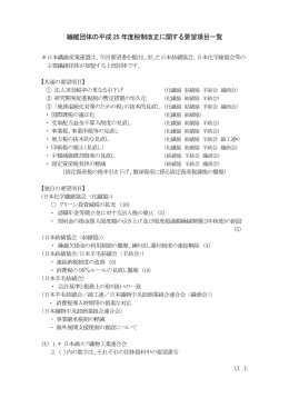 日本繊維産業連盟（参考1）（PDF形式：61KB）