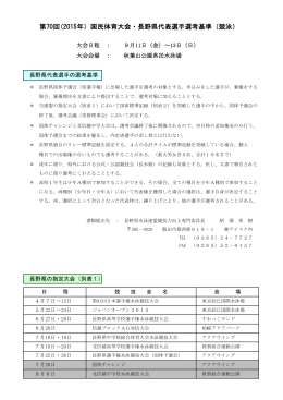 第70回(2015年）国民体育大会・長野県代表選手選考