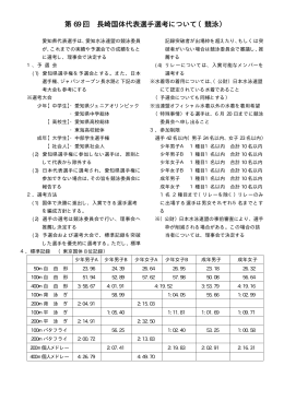 第 69 回 長崎国体代表選手選考について（競泳）