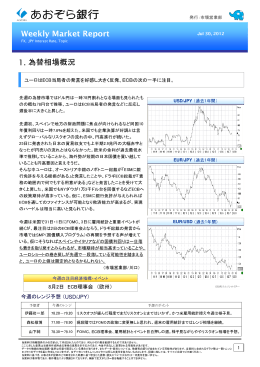 Weekly Market Report - Jul 30, 2012（PDF:527KB）