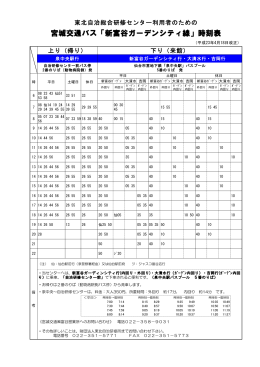 宮城交通バス「新富谷ガーデンシティ線」時刻表