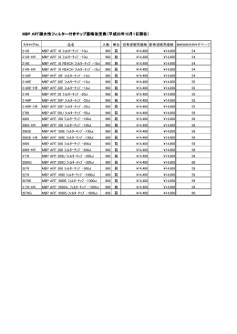 MBP ART疎水性フィルター付きチップ価格改定表（平成25年10月1日現在）