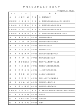 静 岡 県 信 用 保 証 協 会 役 員 名 簿