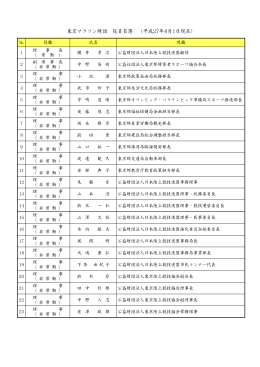東京マラソン財団 役員名簿 （平成27年8月1日現在）