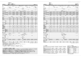 カーゴ シングルキャブ 主要諸元表（PDF：2.86MB）