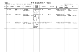 長崎事務所（PDF：9KB）