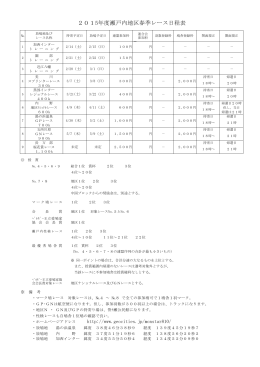 2015年度瀬戸内地区春季レース日程表
