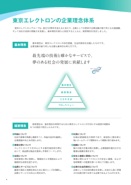 東京エレクトロンの企業理念体系