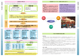 経営理念・経営方針(PDF／267KB)