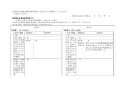1 佐賀県公安委員会事務決裁等規則の一部を改正する規則をここに公布