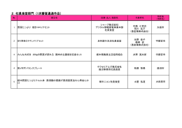 2 社員食堂部門 (1次審査通過作品）