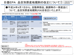 日墨EPA 品目別原産地規則の改正について①