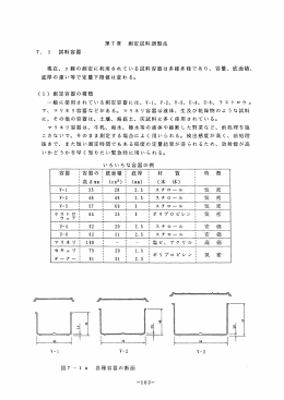 PDF： 1.63MB - 日本の環境放射能と放射線