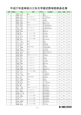 平成27年度神奈川工科大学硬式野球部部員名簿