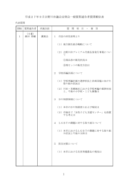 平成27年9月吉野川市議会定例会一般質問通告者質問順位表