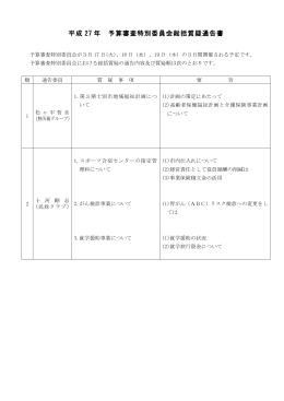 平成27年予算審査特別委員会総括質疑通告書(PDF文書)