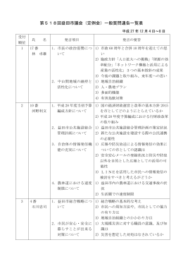 第517回益田市議会（定例会）一般質問通告一覧表
