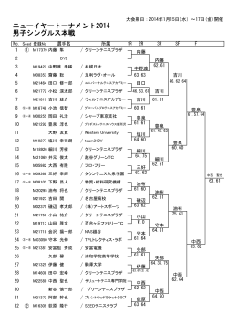 ニューイヤートーナメント2014 男子シングルス本戦