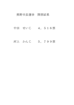 熊野市長選挙 開票結果 中田 せいじ 4，516票 河上 かんじ 5，799票