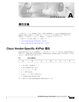 属性定義 Cisco Vendor-Specific AVPair 属性