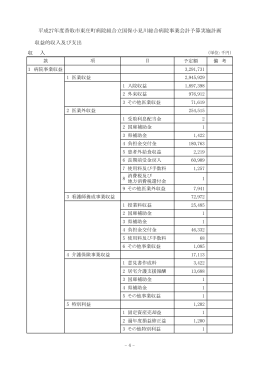 収 入 平成27年度香取市東庄町病院組合立国保小見川総合病院事業