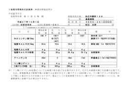 ＜麻薬年間報告の記載例 ＞ ：麻薬診療施設用 平成 年分 27 松江市