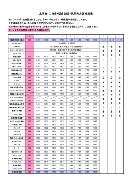 太宰府・二日市・朝倉街道・筑前町方面時刻表