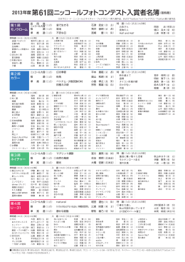 第61回ニッコールフォトコンテスト入賞者名簿 （PDF : 1.14MB）