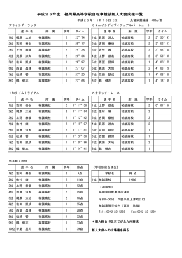 H26 新人戦県大会結果 - 福岡県高等学校体育連盟