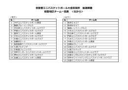 抽選順番表