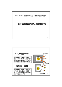 福島原発の現状と放射線問題の基本