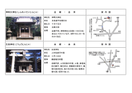 神明大神社（しんめいだいじんじゃ） 由 緒 ・ 由 来 案 内 図 五良神社（ご