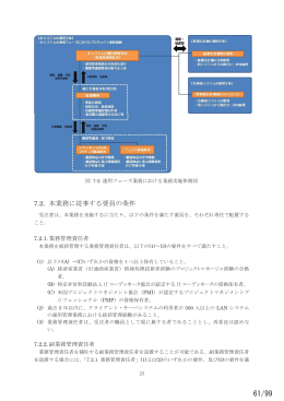 7.2. 本業務に従事する要員の条件