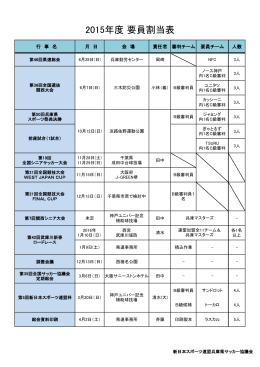 2015年度 要員割当表 - 新日本スポーツ連盟 兵庫県サッカー協議会