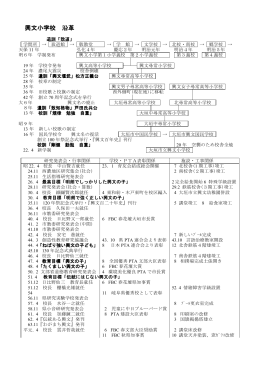 詳細(PDF版) - 大垣市教育情報ネットワークシステムOPEN