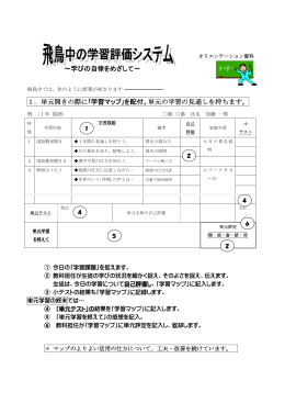 単元開きの際に｢学習マップ｣を配付。単元の学習の見通しを