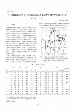 むつ湾地震（1976年11月）前後における地震波速度変化について