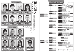 喜茂別町行政機構図 新任の役場職員 新任の教職員 新任の警察官