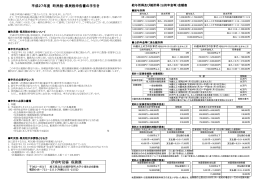 伊奈町役場 税務課 平成27年度 町民税・県民税申告書の手引き