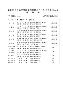 第31回全日本実業団都市対抗ボウリング選手権大会 成 績 表